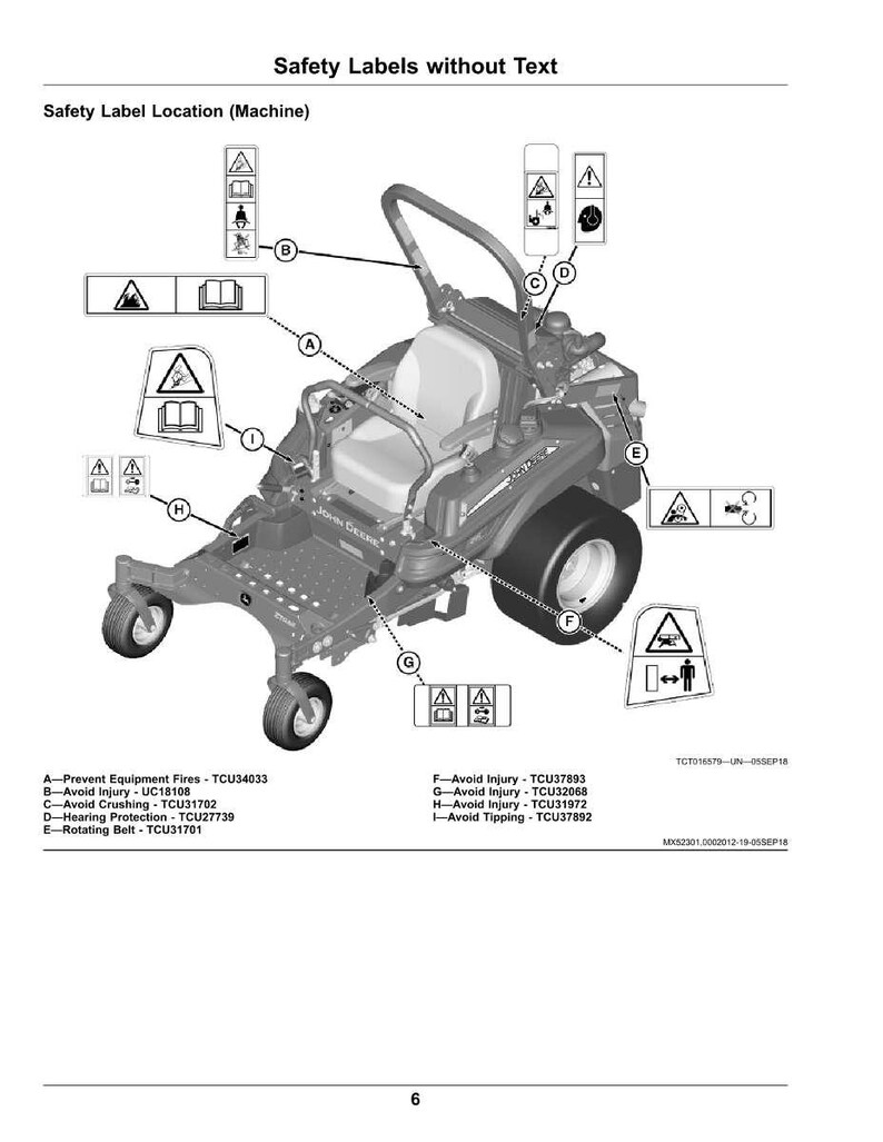 May include: Diagram of a green and gray riding lawn mower with safety labels. The labels warn against fire, injury, crushing, and tipping. The mower has a seat, steering handles, and large rear tires.