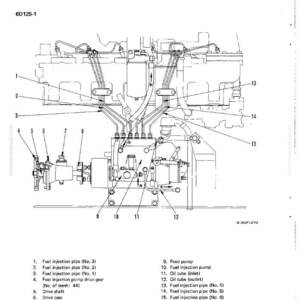 May include: Diagram of a fuel injection pump, labeled with numbers and descriptions. The image shows the structure and function of the fuel system, including fuel injection pipes, drive gear, and oil tubes. The text "FUEL INJECTION PUMP" is at the top.