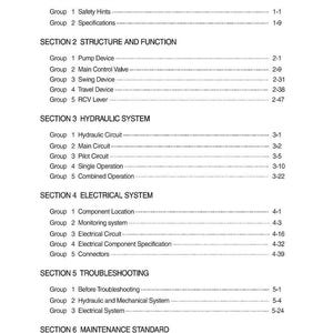 May include: A white page with the title "CONTENTS" at the top. The page is divided into sections, including "GENERAL", "STRUCTURE AND FUNCTION", "HYDRAULIC SYSTEM", "ELECTRICAL SYSTEM", "TROUBLESHOOTING", and "MAINTENANCE STANDARD". Each section lists groups with page numbers.