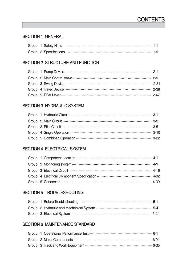 May include: A white page with the title "CONTENTS" at the top. The page is divided into sections, including "GENERAL", "STRUCTURE AND FUNCTION", "HYDRAULIC SYSTEM", "ELECTRICAL SYSTEM", "TROUBLESHOOTING", and "MAINTENANCE STANDARD". Each section lists groups with page numbers.