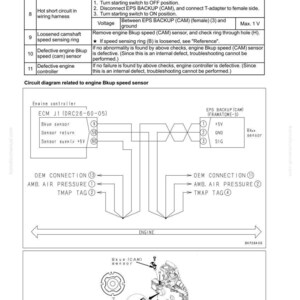 Op de afbeelding: Een motordiagram voor probleemoplossing met een schakelschema en componentlabels. Het diagram bevat een tabel met foutcodes, oorzaken en procedures. Metingen zijn in k&Omega; en V. De tekst bevat instructies voor het diagnosticeren van motorproblemen.