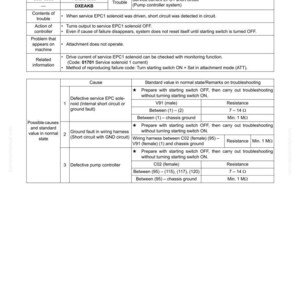 Puede incluir: Una gu&iacute;a de soluci&oacute;n de problemas titulada "C&oacute;digo de falla [DXEAKB] Cortocircuito de corriente de servicio EPC1". El documento incluye tablas que detallan causas, valores est&aacute;ndar y pasos de soluci&oacute;n de problemas.