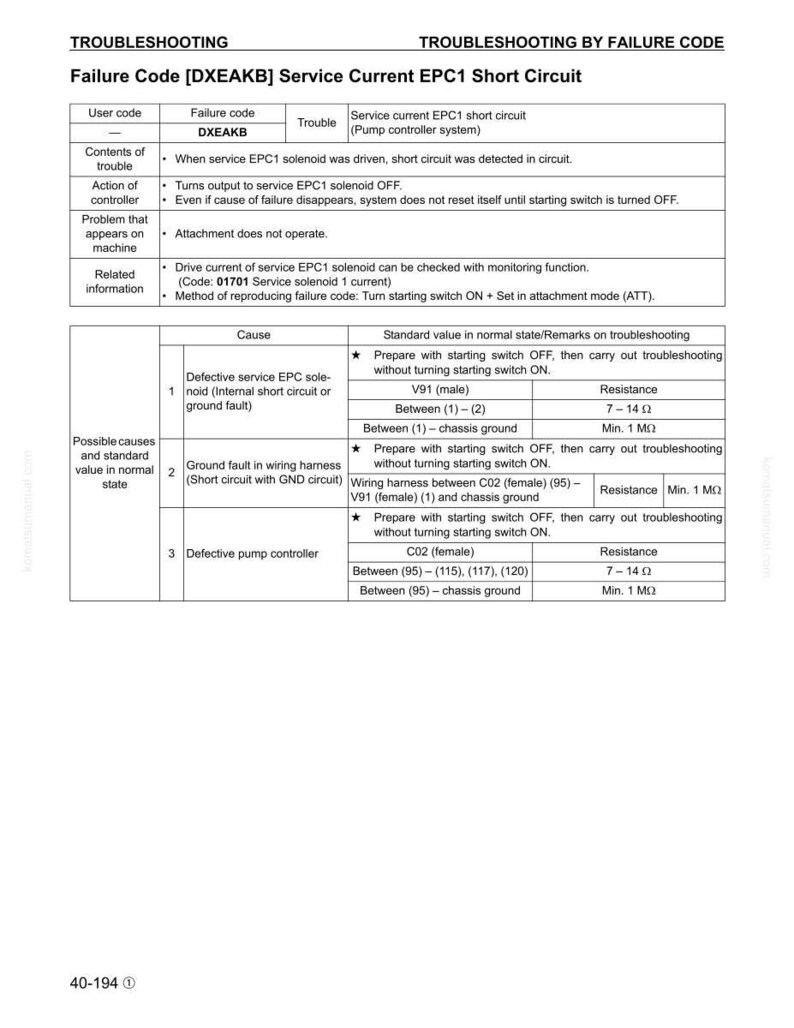 Puede incluir: Una gu&iacute;a de soluci&oacute;n de problemas titulada "C&oacute;digo de falla [DXEAKB] Cortocircuito de corriente de servicio EPC1". El documento incluye tablas que detallan causas, valores est&aacute;ndar y pasos de soluci&oacute;n de problemas.