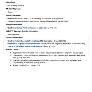 May include: A page from a manual titled "001231.12 - Communication System." The text details diagnostic information, including alarm levels, circuit information, and possible causes for communication issues. The page is white with black text.