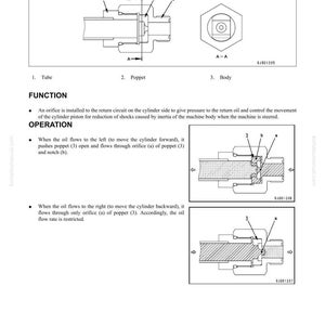 May include: Diagram of a 2-way restrictor valve, labeled with parts including tube, poppet, and body. The diagram shows the valve's function and operation, with text explaining oil flow and pressure control within a machine's cylinder.