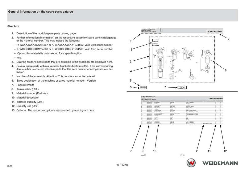 May include: A technical diagram of machine spare parts, featuring numbered components and a parts list. The document provides detailed information, part numbers, and quantities. The image is a page from a spare parts catalogue.