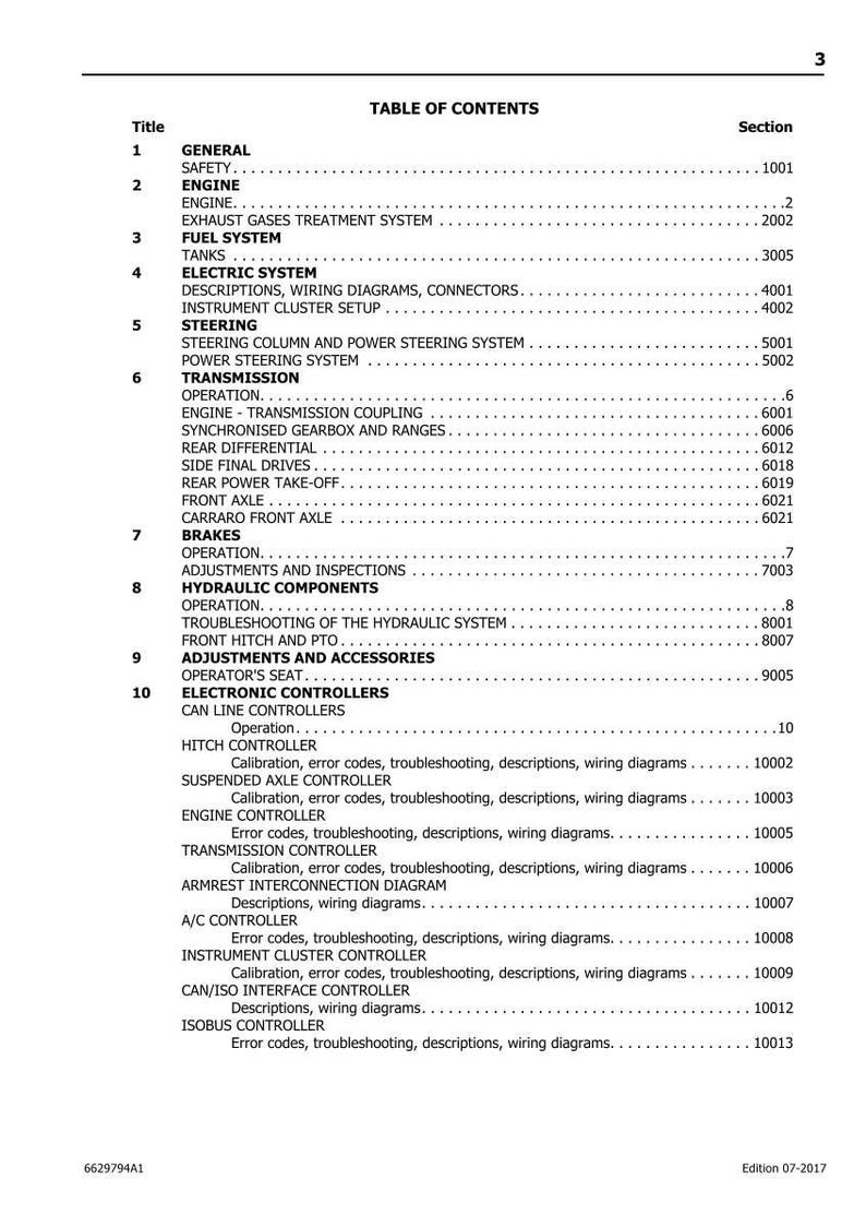 K&ouml;nnte beinhalten: Eine Seite aus einem Handbuch mit dem Titel "INHALTSVERZEICHNIS", das Abschnitte wie "MOTOR", "ELEKTRISCHES SYSTEM" und "GETRIEBE" auflistet. Das Dokument ist mit "Ausgabe 07-2017" datiert.