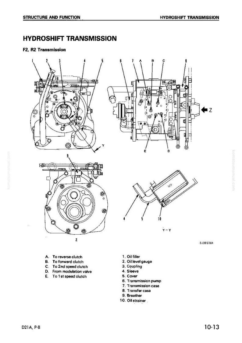 May include: Diagram of a Hydrosift Transmission, labeled F2, R2 Transmission. The image shows multiple views of the transmission with labels for components like the oil filler, oil level gauge, and transmission pump. Text includes "Structure and Function".