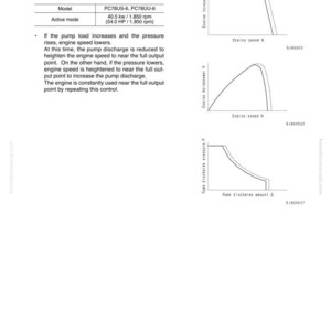 May include: Diagram from a manual detailing an electric control system. The image includes graphs illustrating engine torque, horsepower, and pump discharge, alongside text explaining control methods and model specifications.