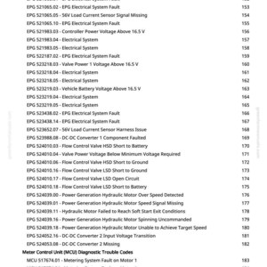 May include: A printed page from greenfarmmanuals.com with a list of EPG (Electrical Power Generation) system faults and diagnostic trouble codes for a Meter Control Unit (MCU). The list includes fault descriptions and page numbers.