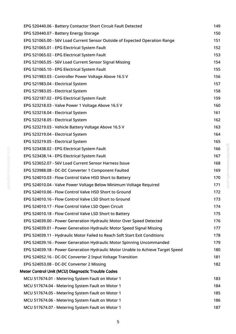 May include: A printed page from greenfarmmanuals.com with a list of EPG (Electrical Power Generation) system faults and diagnostic trouble codes for a Meter Control Unit (MCU). The list includes fault descriptions and page numbers.