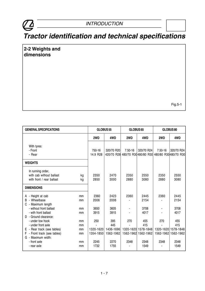 K&ouml;nnte beinhalten: Ein detailliertes technisches Datenblatt f&uuml;r Traktoren, einschlie&szlig;lich Gewichte und Abmessungen. Die Ma&szlig;e sind in Millimetern angegeben, wobei die H&ouml;he der Kabine zwischen 2360 und 2445 mm variiert.