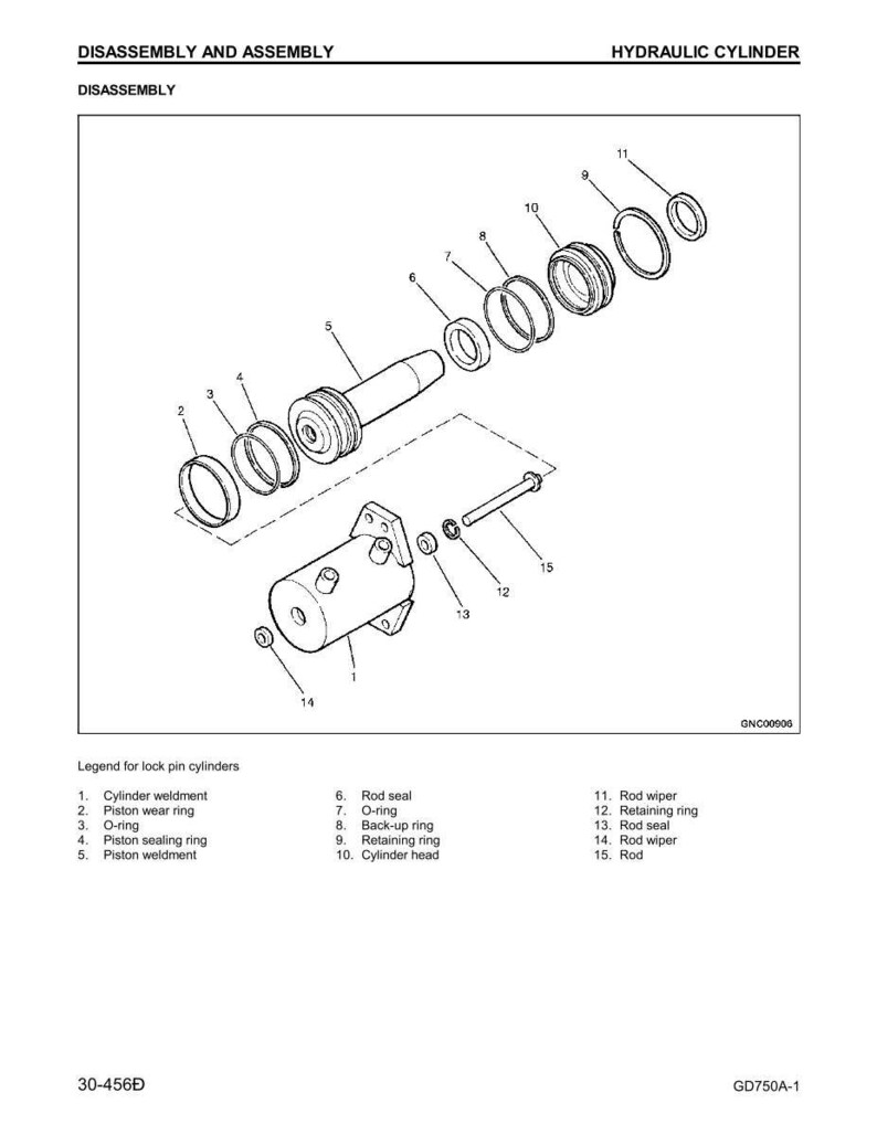 May include: Diagram of a hydraulic cylinder assembly and disassembly. The image shows an exploded view of the cylinder components, including rings, seals, and the cylinder head. Text labels identify each part for reference.