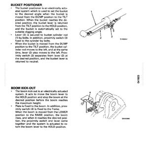 May include: Diagram of a bucket positioner and boom kick-out system. The image includes labeled components such as levers, switches, and rods, with accompanying text describing their function and operation within the system.