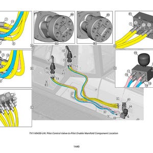 May include: Diagram of a pilot control valve and manifold component location. The image shows various views of the components, including connectors, wires, and a control valve. The wires are yellow, blue, and pink. The text "TX1149430-UN" is visible.