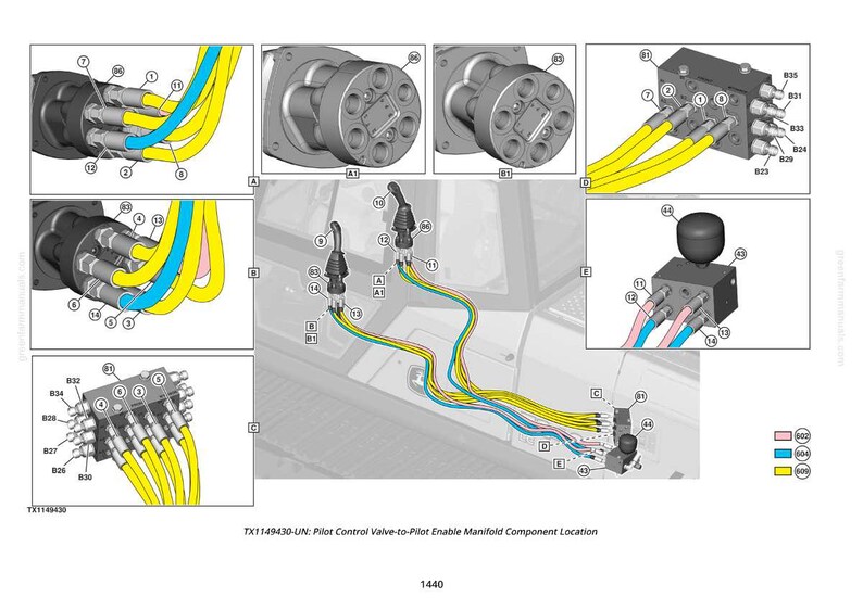 May include: Diagram of a pilot control valve and manifold component location. The image shows various views of the components, including connectors, wires, and a control valve. The wires are yellow, blue, and pink. The text "TX1149430-UN" is visible.