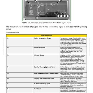 Puede incluir: Panel de instrumentos con indicadores, luces de advertencia y un hor&oacute;metro. Incluye un indicador de temperatura del refrigerante, un tac&oacute;metro, un volt&iacute;metro y alarmas de llenado de grano y bloqueo de la barrena. Para un motor John Deere PowerTech.