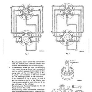 May include: Diagrams illustrating the connection between a hand pump and sleeve, with detailed schematics of a steering valve. Includes multiple views and labels for ports and components, with text descriptions.