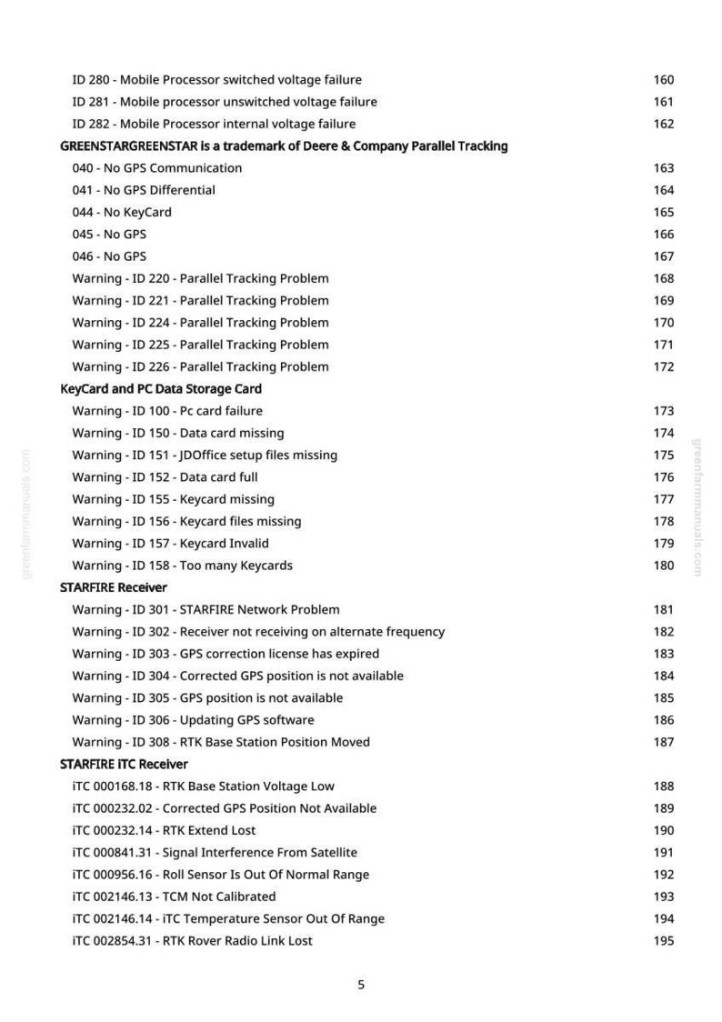 John Deere 4920 Self Propelled Sprayer Diagnostic Manual PDF | Instant Download image 6