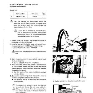 May include: Technical diagram with instructions for testing and adjusting a bucket circuit relief valve. Includes part numbers, diagrams, and steps for measuring oil pressure. The image is in black and white.