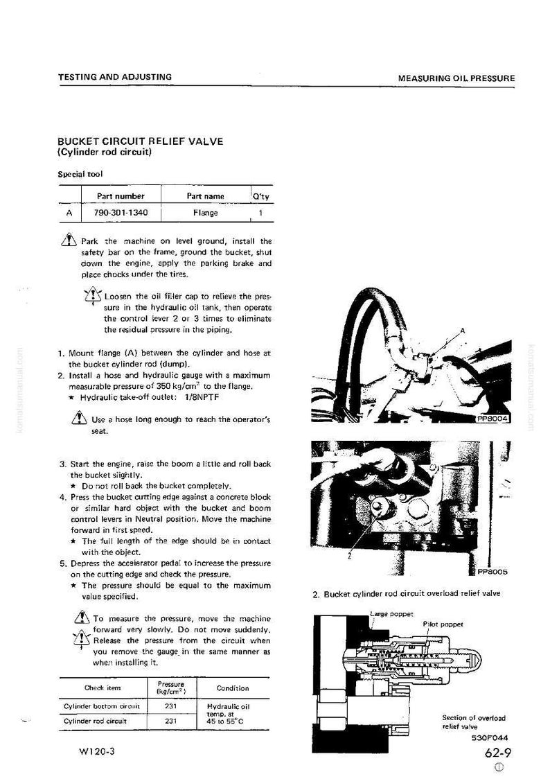 May include: Technical diagram with instructions for testing and adjusting a bucket circuit relief valve. Includes part numbers, diagrams, and steps for measuring oil pressure. The image is in black and white.