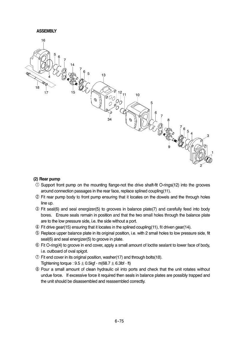 May include: An exploded diagram of a rear pump assembly, showing various components like gears, plates, and seals. The image is a technical illustration with labels and numbers for each part, ideal for mechanical reference.