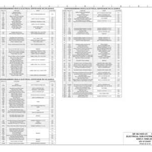 May include: A detailed schematic diagram of a vehicle's electrical sub-system, featuring multiple columns of text and diagrams. The document includes labels such as "Function" and "Location", with the title "Electrical Sub-System Schematic".