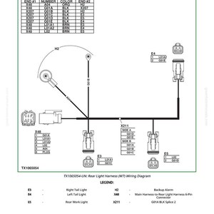 John Deere 326D, 328D, 332D minilastare testmanual i PDF-format | Direkt nedladdning bild 5