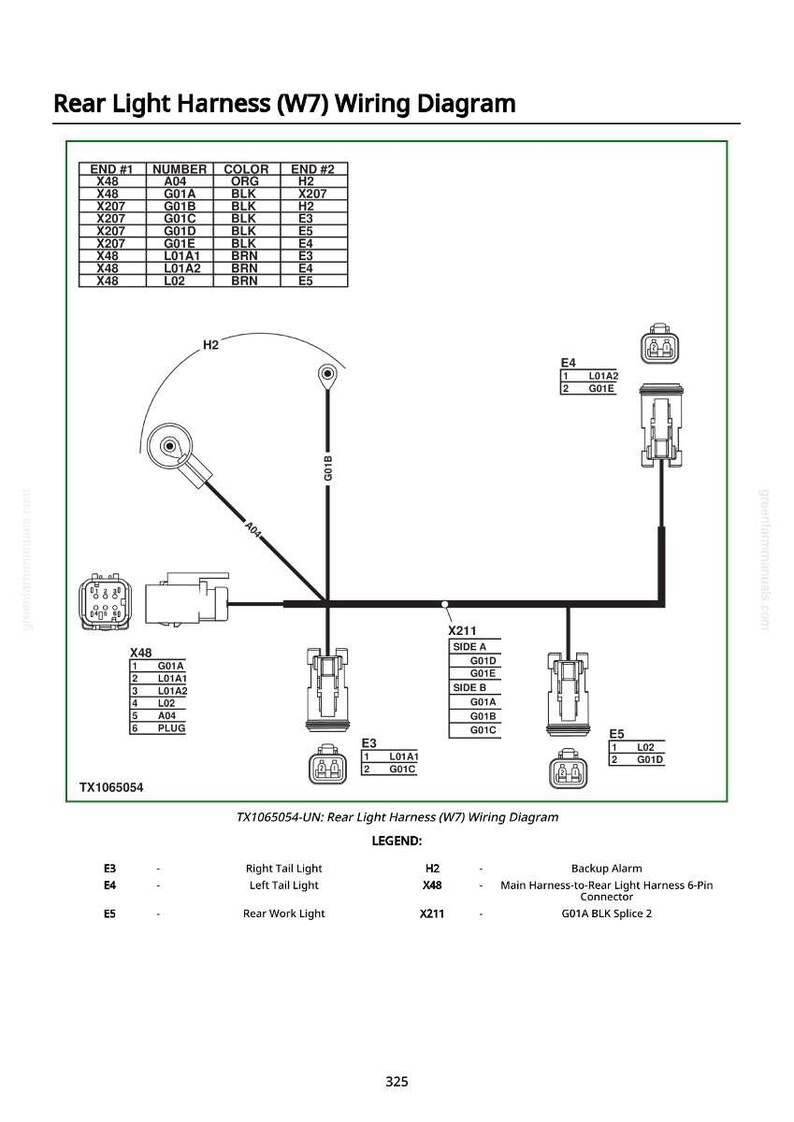 John Deere 326D, 328D, 332D minilastare testmanual i PDF-format | Direkt nedladdning bild 5