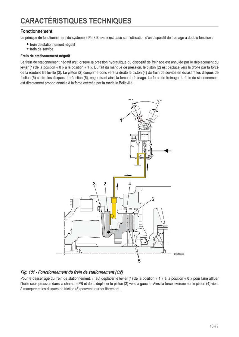 May include: Diagram of a mechanical system with labels and arrows. The diagram includes text in French, detailing the function of a parking brake system. Key components are numbered and highlighted with yellow lines.
