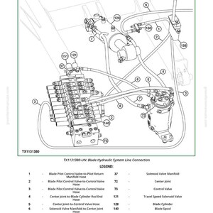 May include: Diagram of a blade hydraulic system line connection, labeled TX1131380. The image shows various components including hoses, valves, and manifolds, with a legend detailing each part. The diagram is in black and white.