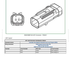 John Deere 5100E, 5085E traktorer Diagnostikmanual PDF | Direktnedladdning bild 6