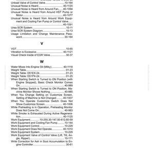 K&ouml;nnte beinhalten: Eine Indexseite aus einem Handbuch mit einer Liste von Begriffen und den zugeh&ouml;rigen Seitenzahlen. Die Begriffe sind alphabetisch geordnet, mit Eintr&auml;gen unter U, V und W. Der Text ist schwarz auf wei&szlig;em Hintergrund.