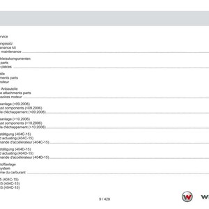 Weidemann 1250Cx35 kabine Wheel loader Parts Manual PDF | Illustrated Catalog | Instant Download image 9