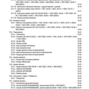 May include: A page from a technical manual, featuring an index with numbered sections and sub-sections. The text is in black font on a white background, with headings like "Transmission" and "Hydraulic System".