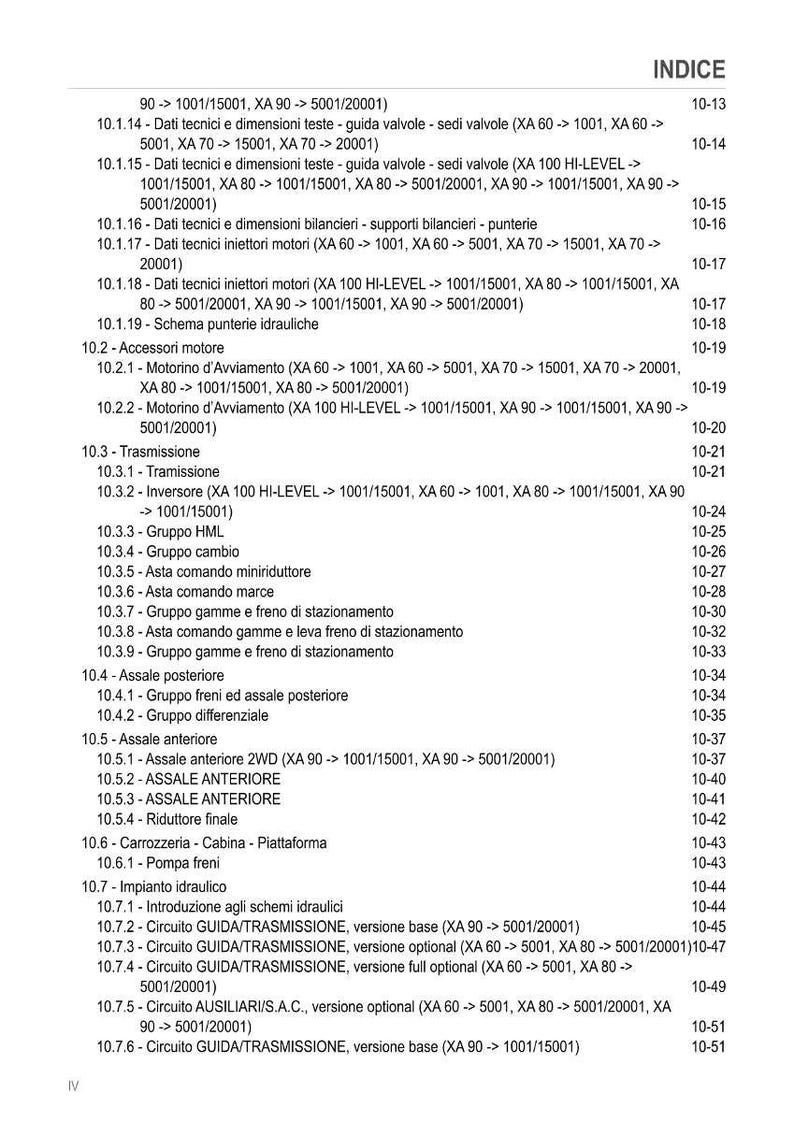 May include: A page from a technical manual, featuring an index with numbered sections and sub-sections. The text is in black font on a white background, with headings like "Transmission" and "Hydraulic System".