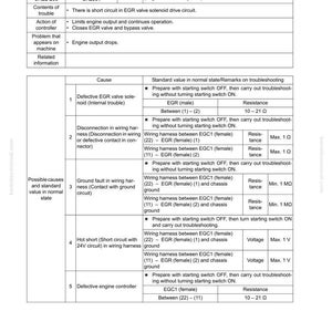 May include: A troubleshooting guide page with the title "Failure code [CA2351] EGR valve sol current high error." The document details potential causes, standard values, and troubleshooting steps for an engine control system.
