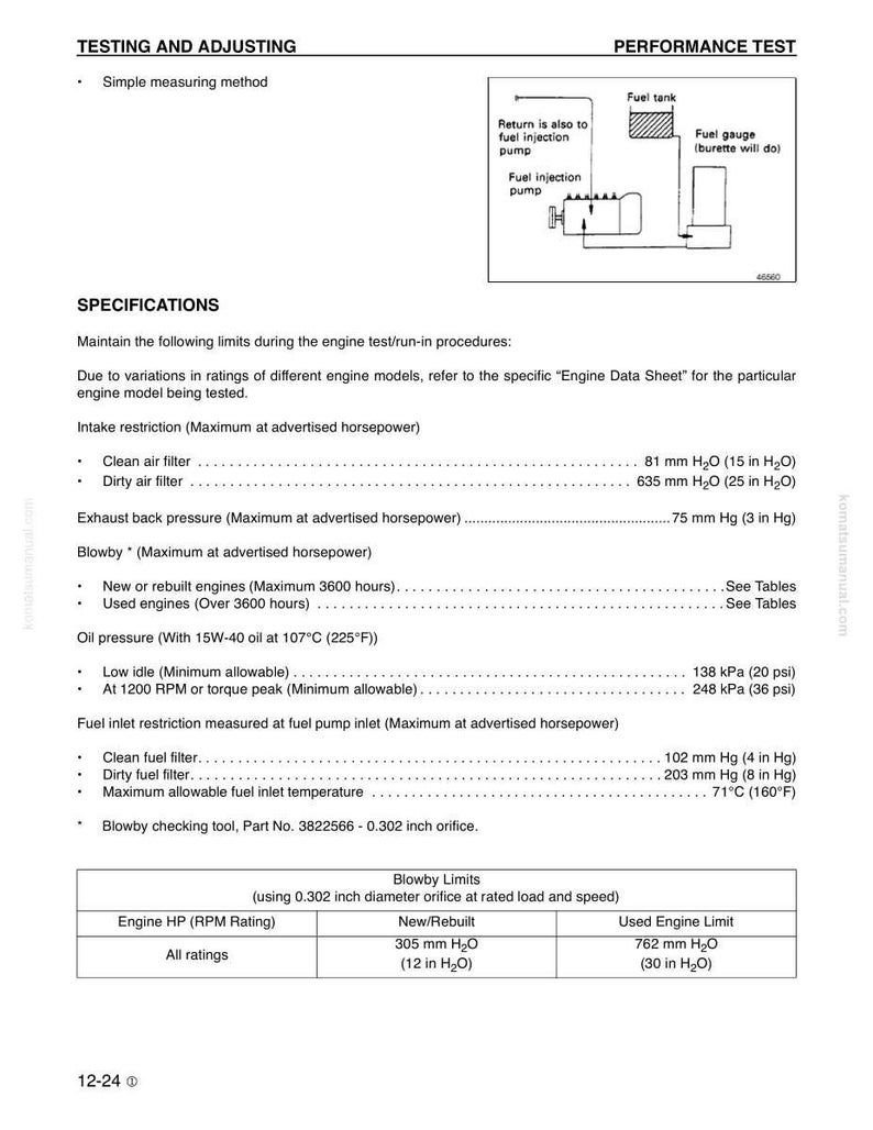 Op de afbeelding: Een technische tekening met de titels "Testing and Adjusting" en "Performance Test". De afbeelding bevat specificaties voor motortests, zoals inlaatbeperking, tegendruk en oliedruk, met metingen in mm en kPa.