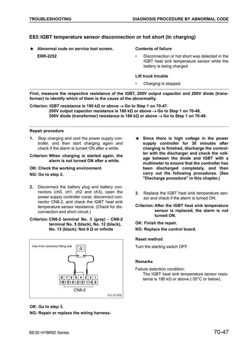 K&ouml;nnte beinhalten: Fehlerbehebungshandbuch f&uuml;r die BE30 HYBRID-Serie. Beschreibt Verfahren bei Problemen mit dem IGBT-Temperatursensor w&auml;hrend des Ladevorgangs. Enth&auml;lt Diagramme, Kriterien und Reparatur Schritte zur L&ouml;sung des Problems.