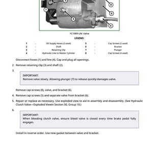 May include: Diagram of a YC1989-UN valve with labeled components, including oil supply hoses, shaft, retaining clip, and hydraulic line. The image includes a legend and instructions for disassembly and repair.