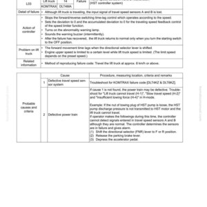 May include: A troubleshooting guide for a lift truck, detailing failure code [14/DLT4MA] related to travel speed sensors A and B malfunction. Includes action codes, failure details, and probable causes, such as defective sensors or power train issues. The guide provides troubleshooting steps.