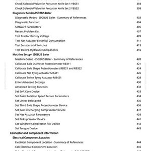 May include: A printed page from a manual with a list of baler-related topics and their corresponding page numbers. Topics include diagnostic modes, machine setup, and electrical component locations.