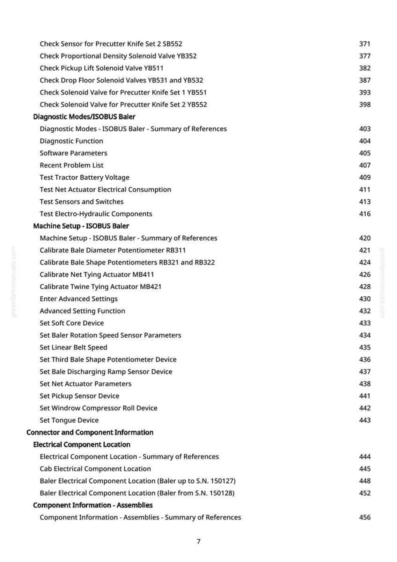 May include: A printed page from a manual with a list of baler-related topics and their corresponding page numbers. Topics include diagnostic modes, machine setup, and electrical component locations.