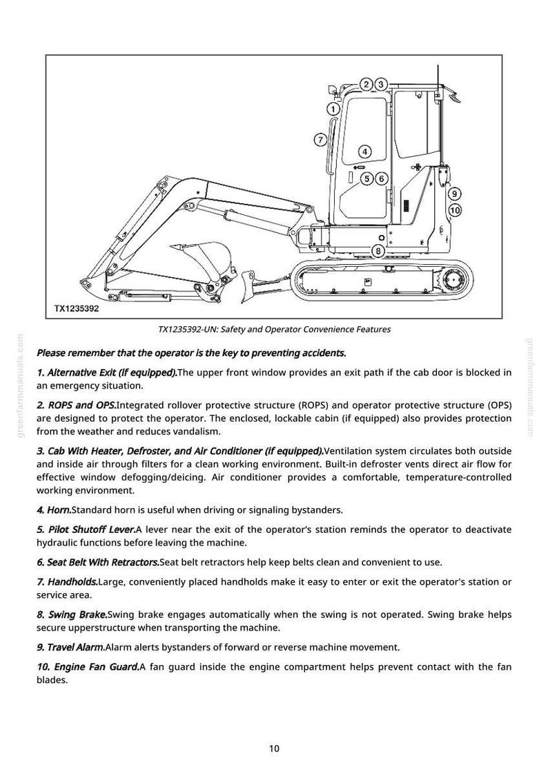 John Deere 30 P grävmaskin reparationsmanual PDF | Serviceverkstad | Direkt nedladdning bild 8