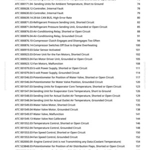 May include: A detailed list of ATC Diagnostic Trouble Codes, including descriptions like "Sending Unit for Inside Air Temperature, Shorted or Open Circuit" and "Controller, Internal Fault." The document is a reference guide for automotive diagnostics.