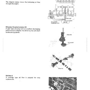 May include: Diagram illustrating an engine's lubrication system, detailing oil flow, oil pump, oil strainer, and oil filter. Text includes "LUBRICATION SYSTEM" and component descriptions.
