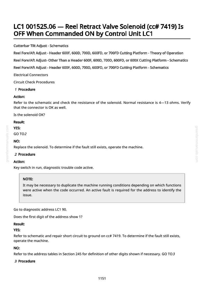 Pu&ograve; includere: Documento tecnico intitolato "LC1 001525.06 - Elettrovalvola di richiamo bobina (cc# 7419) &egrave; SPENTO quando comandato ON dall'unit&agrave; di controllo LC1". Include schemi, procedure e passaggi per la risoluzione dei problemi.