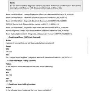May include: A diagnostic manual page titled "Boom Unfold and Fold - Diagnostic (Electrical) - Left-Hand Side." The document includes instructions, actions, and results for troubleshooting procedures. The text is in black font on a white background.