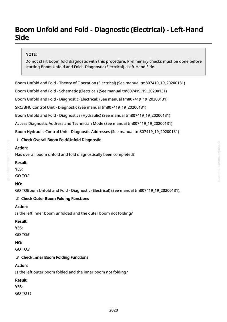 May include: A diagnostic manual page titled "Boom Unfold and Fold - Diagnostic (Electrical) - Left-Hand Side." The document includes instructions, actions, and results for troubleshooting procedures. The text is in black font on a white background.