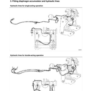 May include: Diagram of hydraulic lines for a front power lift system. The image includes detailed schematics for single and double-acting operations, with labels and technical drawings. Text includes "Fitting instructions" and "Front power lift fitting instructions".